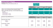 Sensitivity Analysis Macro